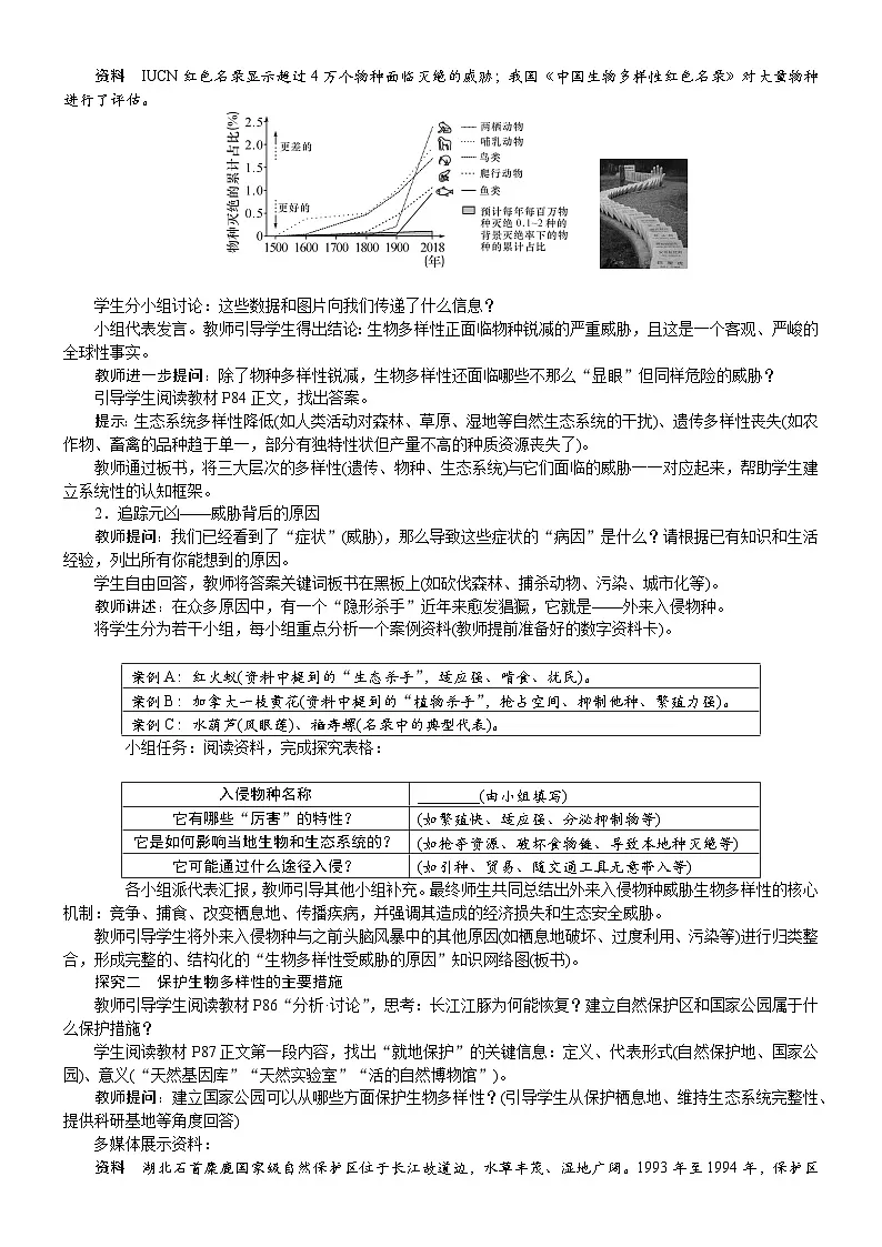 2026年八年级生物下册 人教版（2024）电子教案第4章　生物多样性及其保护第2节　人与自然和谐共生第2页