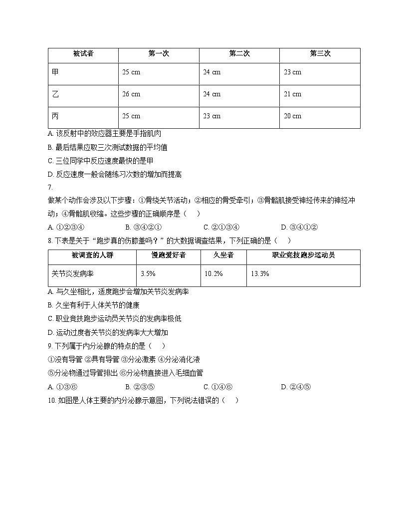 河南省驻马店市平舆县2025_2026学年八年级上学期期中学情测评生物学试卷（文字版，含答案）第3页
