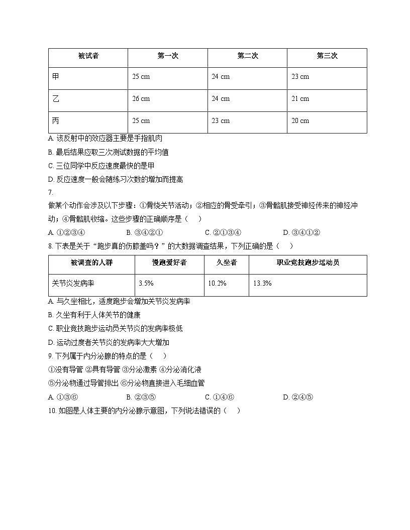 河南省驻马店市平舆县2025_2026学年八年级上学期期中学情测评生物学试卷 （文字版，含答案）第3页