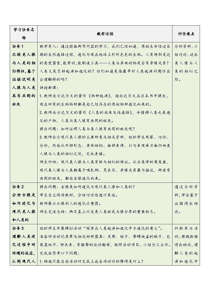 第17章 第3节 人类的起源与进化（第1课时） 教学设计 2025—2026学年《生物》八年级下册（北师大版）第2页