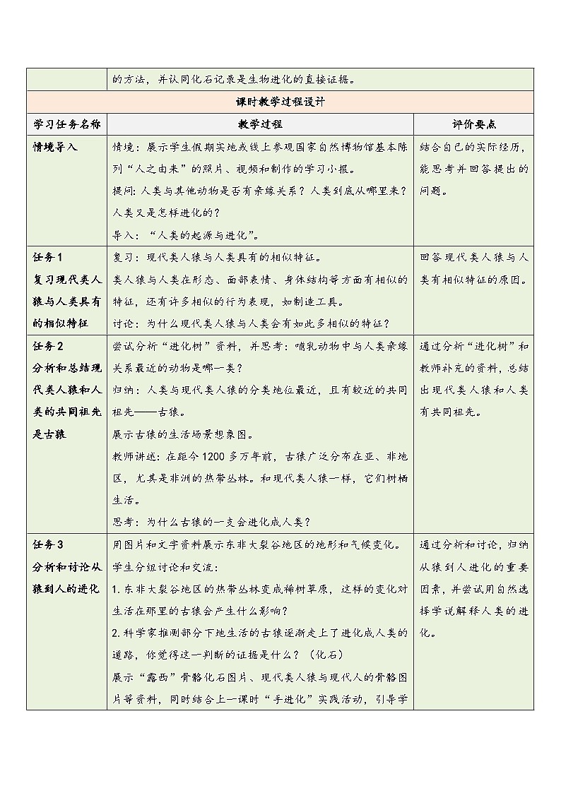 第17章 第3节 人类的起源与进化（第2课时）  教学设计 2025—2026学年《生物》八年级下册（北师大版）第2页