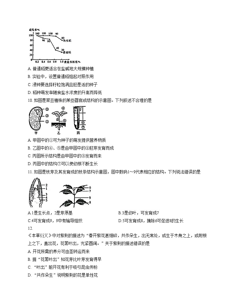 山东省泰安市肥城市2025_2026学年七年级上学期11月期中考试生物试题（文字版，含答案）第3页
