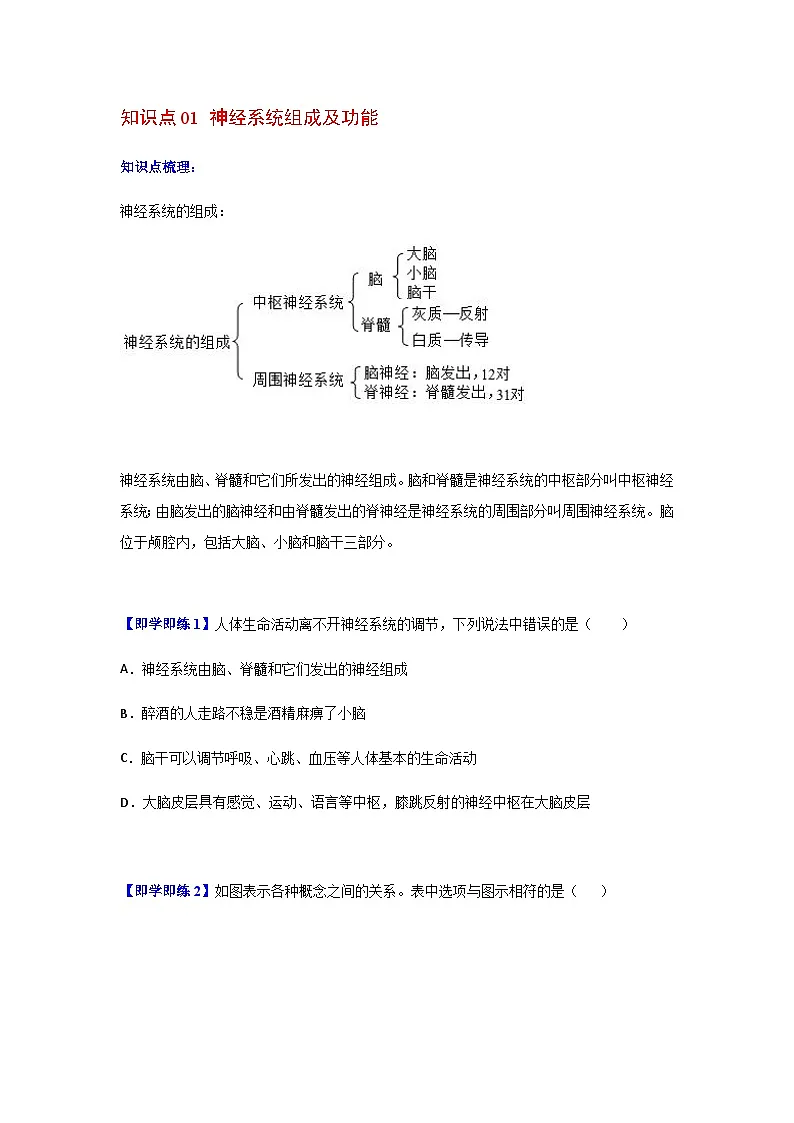 七年级下学期生物考点突然与提分——神经系统的组成练习题（含答案）第2页