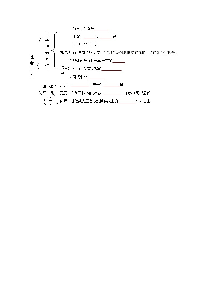 八年级上学期生物考点突然与提分—— 社会行为练习题（含答案 ）第3页