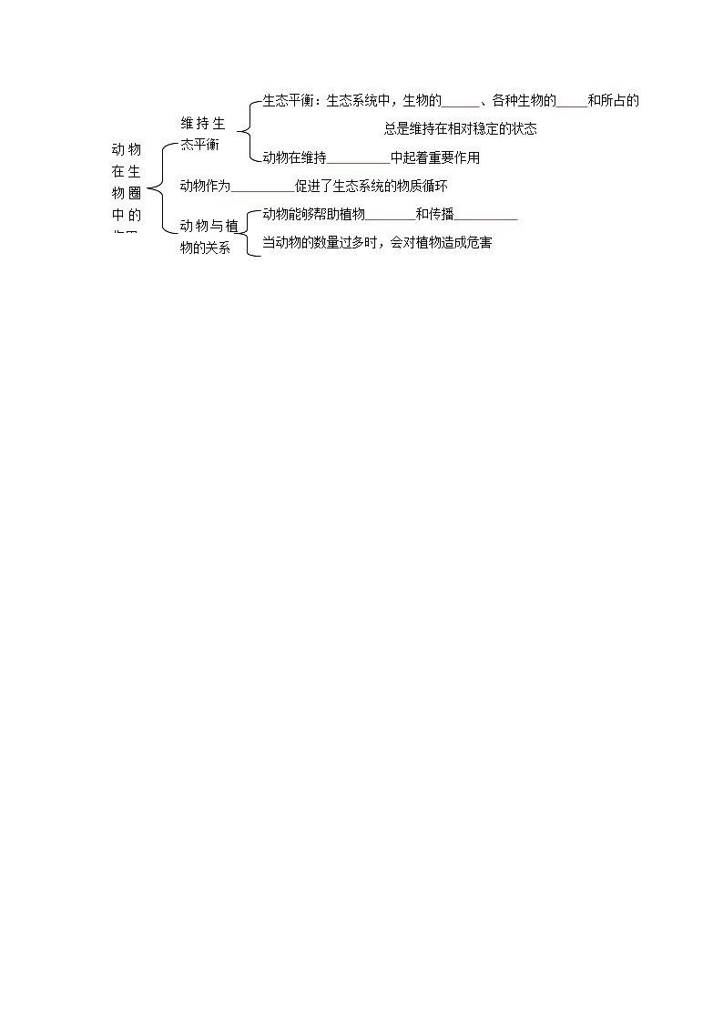 八年级上学期生物考点突然与提分——动物在生物圈中的作用练习题（含答案）第3页