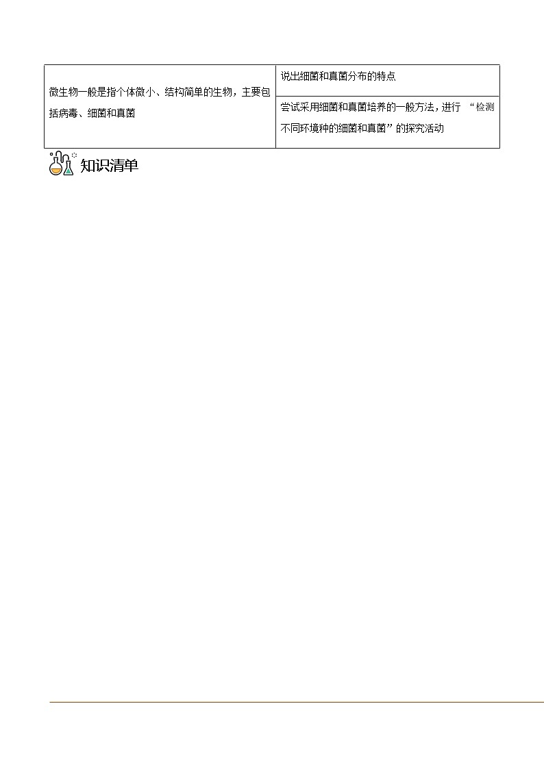 八年级上学期生物考点突然与提分——细菌和真菌的分布练习题（含答案）第2页