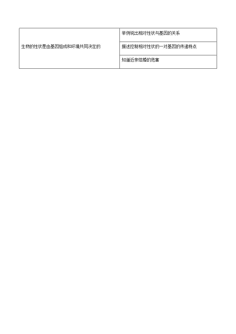 八年级下学期生物考点突然与提分——基因的显性和隐性练习题（含答案）第2页