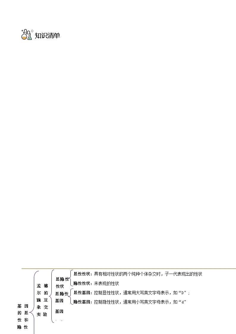 八年级下学期生物考点突然与提分——基因的显性和隐性练习题（含答案）第3页