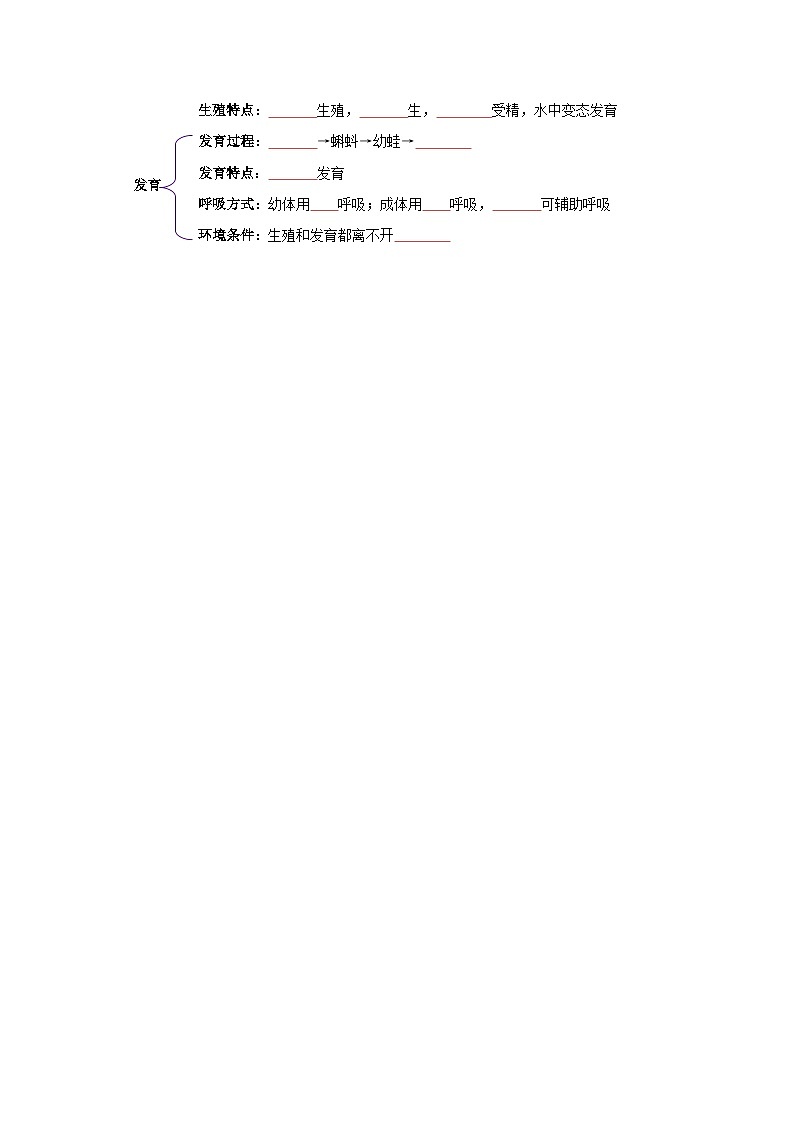 八年级下学期生物考点突然与提分——两栖动物的生殖和发育练习题（含答案）第3页