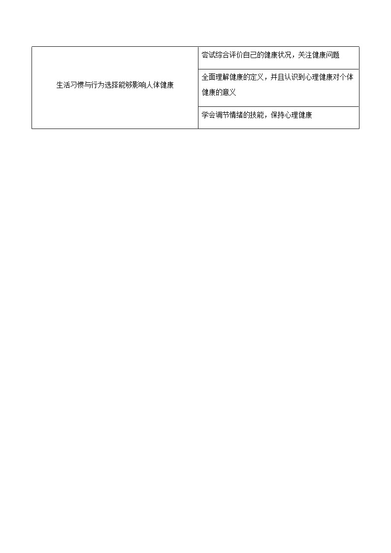 八年级下学期生物考点突然与提分——评价自己的健康状况练习题（含答案）第2页