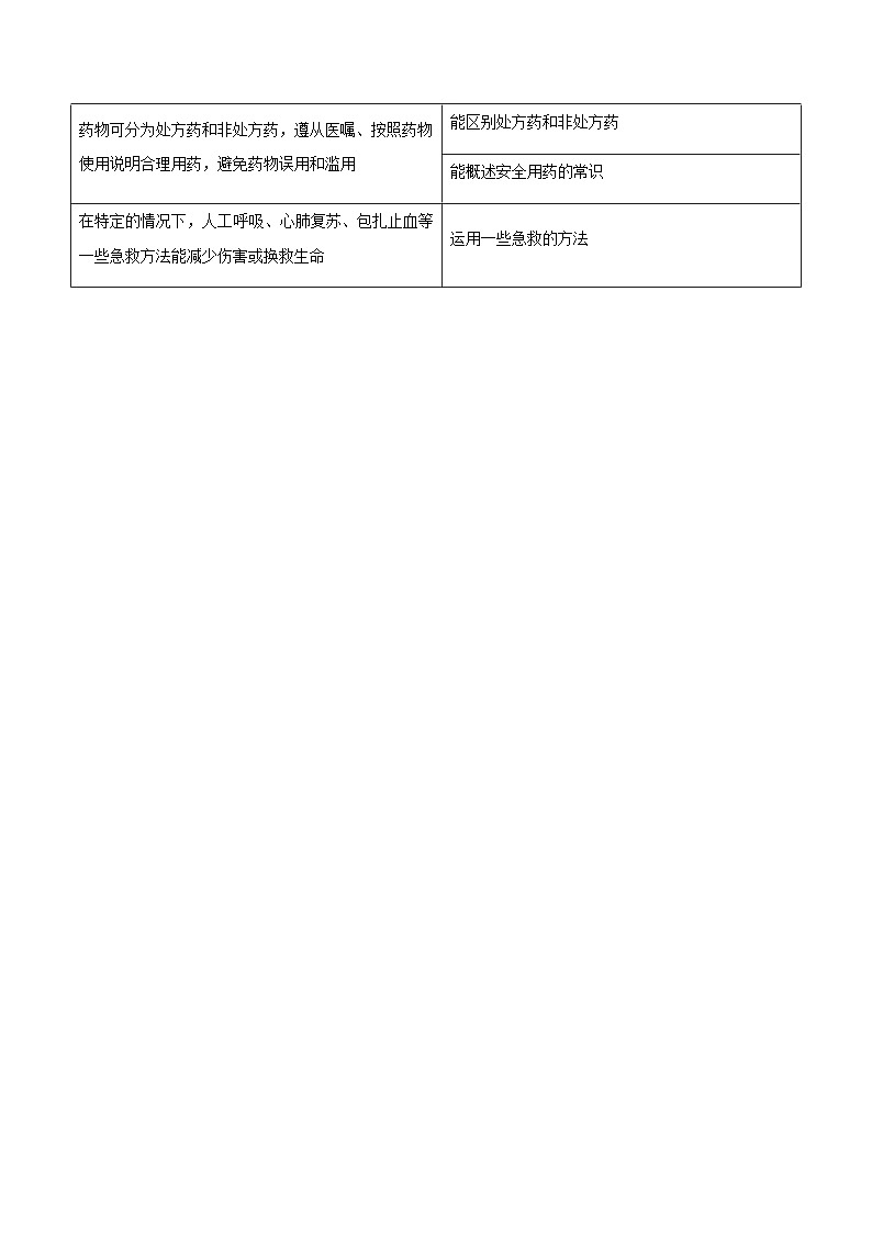 八年级下学期生物考点突然与提分——生物进化的原因练习题练习题（含答案）第2页