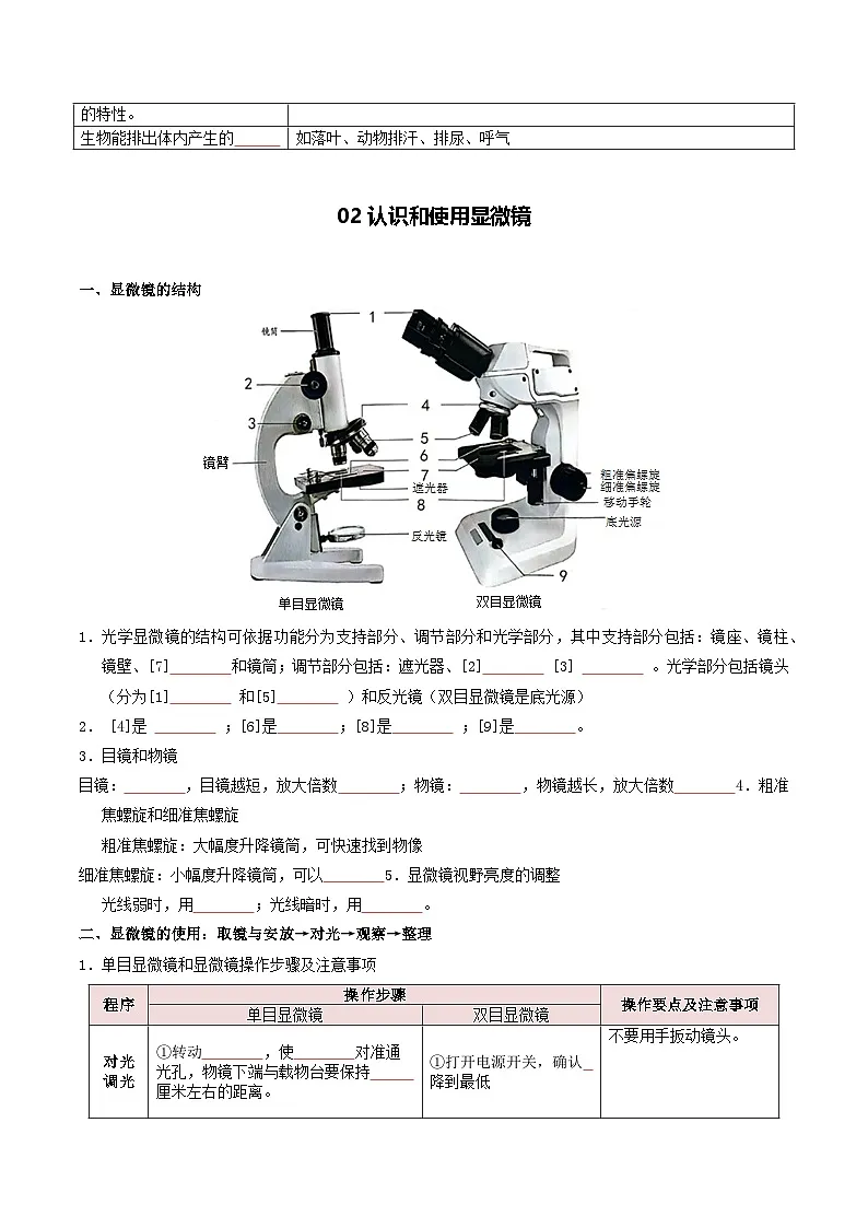 01 生物与细胞-2026年中考生物知识盘点与通关测试（挖空版）第2页