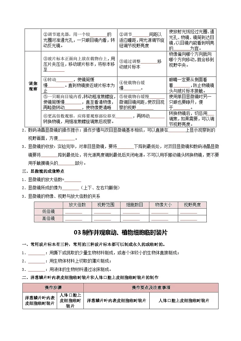 01 生物与细胞-2026年中考生物知识盘点与通关测试（挖空版）第3页