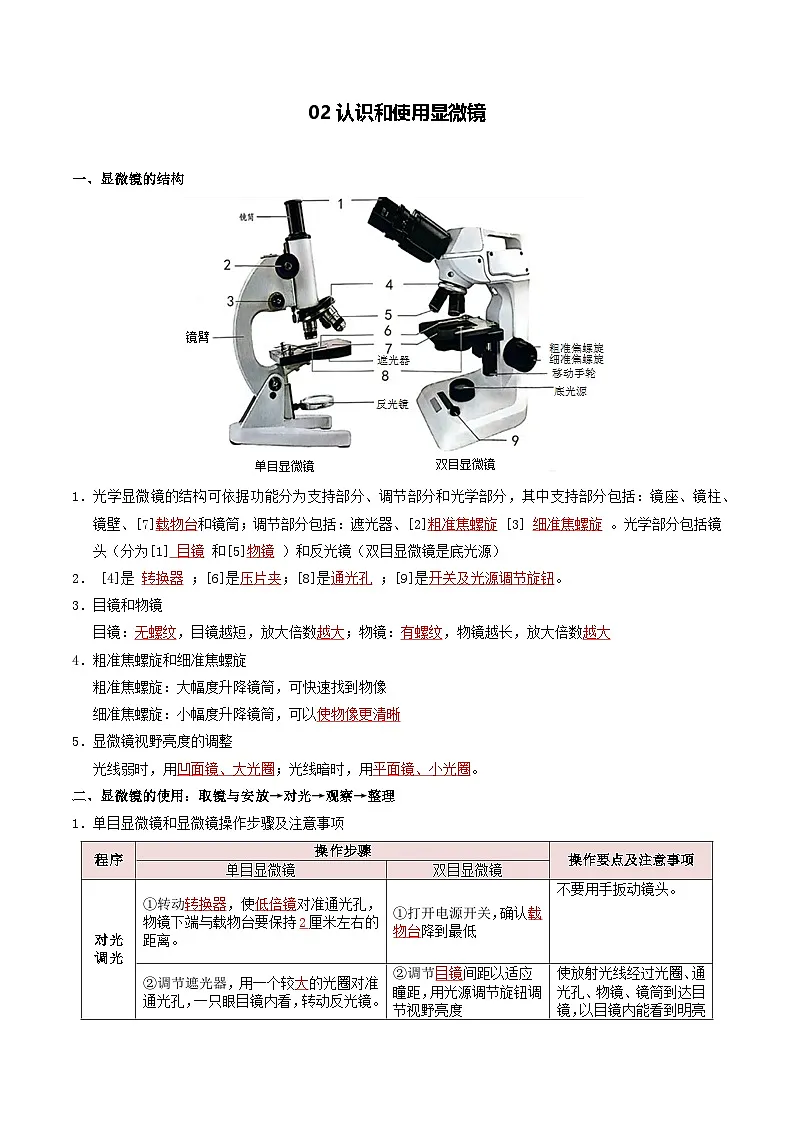 01 生物与细胞-2026年中考生物知识盘点与通关测试（解析版）第2页