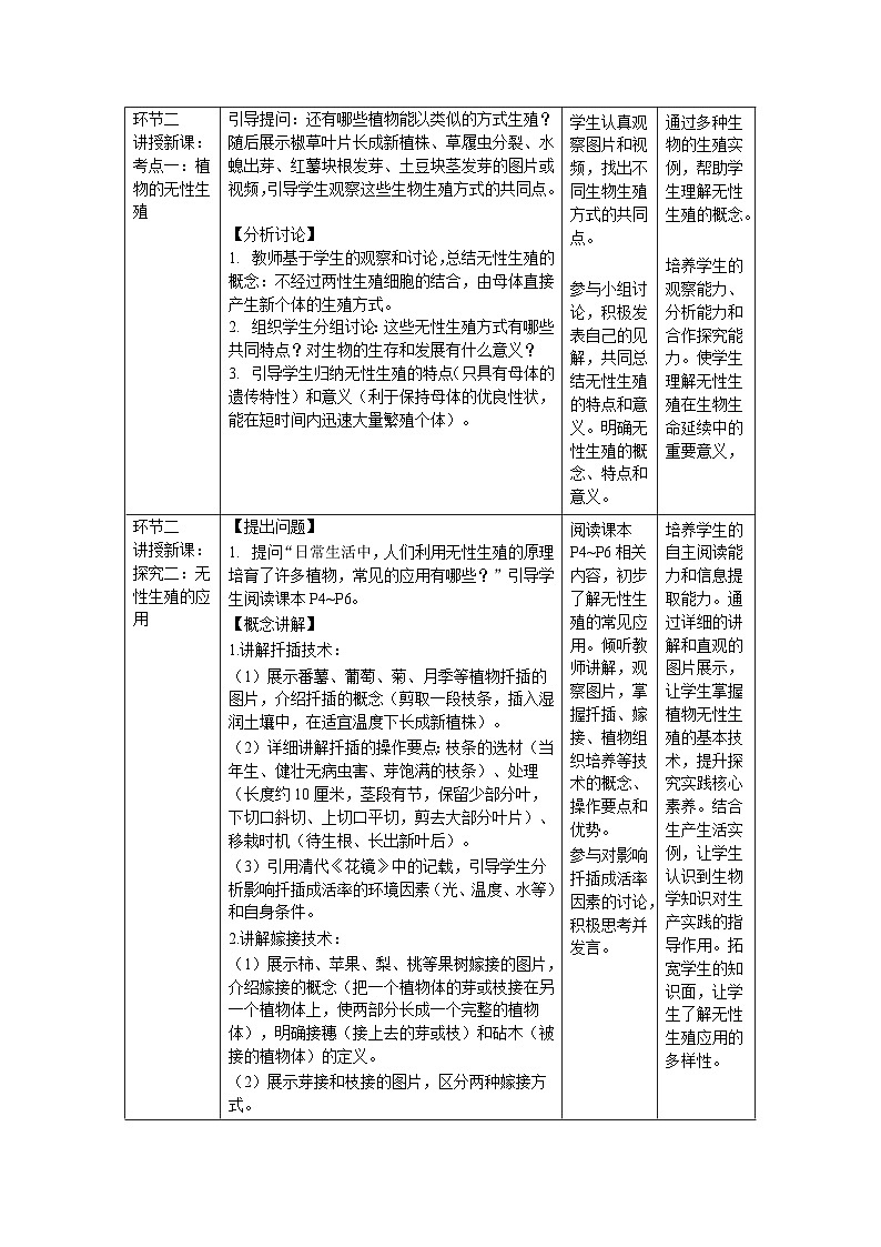第一章第一节 无性生殖 教案 初中生物人教版（2024）八年级下册教案第2页