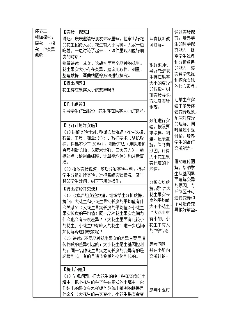 第二章第五节 生物的变异 教案 初中生物人教版（2024）八年级下册教案第2页
