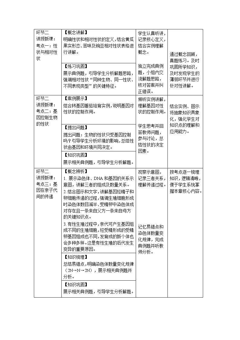 第二章 生物的遗传与变异 章末复习教案 初中生物人教版（2024）八年级下册教案第2页