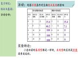 4 遗传与环境or人类遗传病 课件