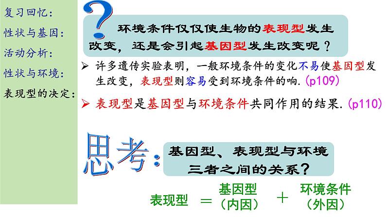 4 遗传与环境or人类遗传病 课件08