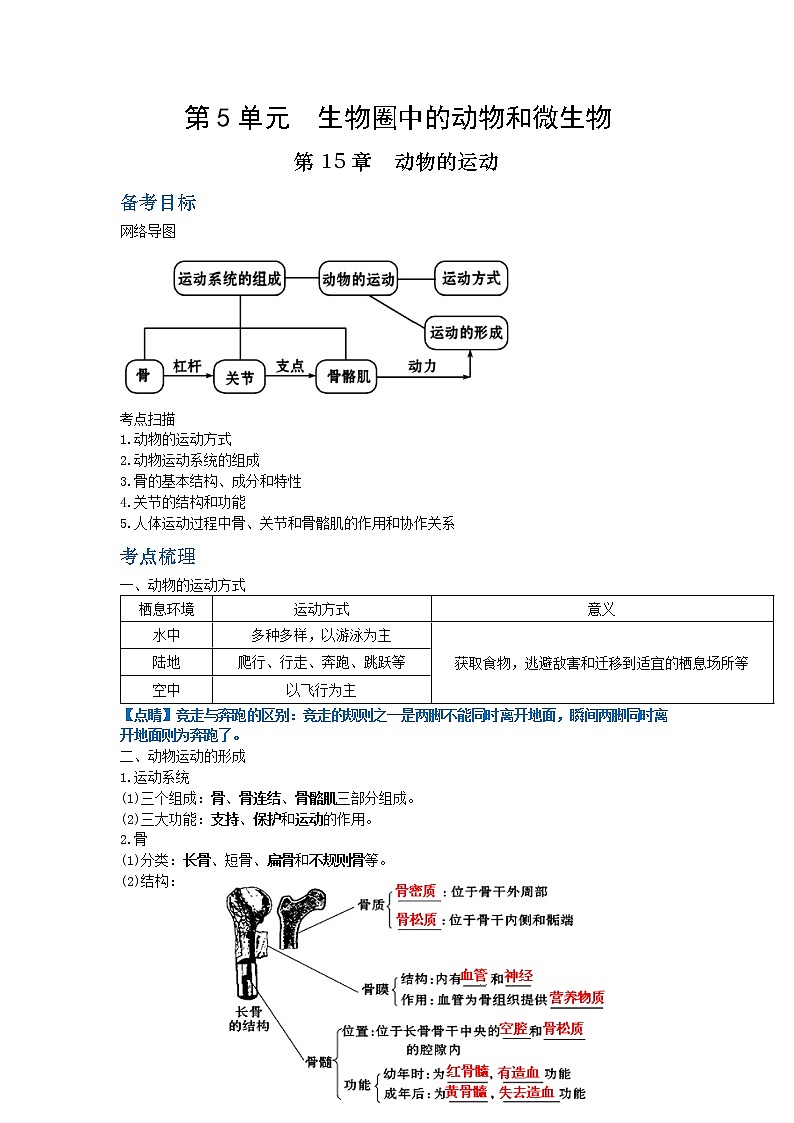 第五单元：生物圈中的动物和微生物第1页