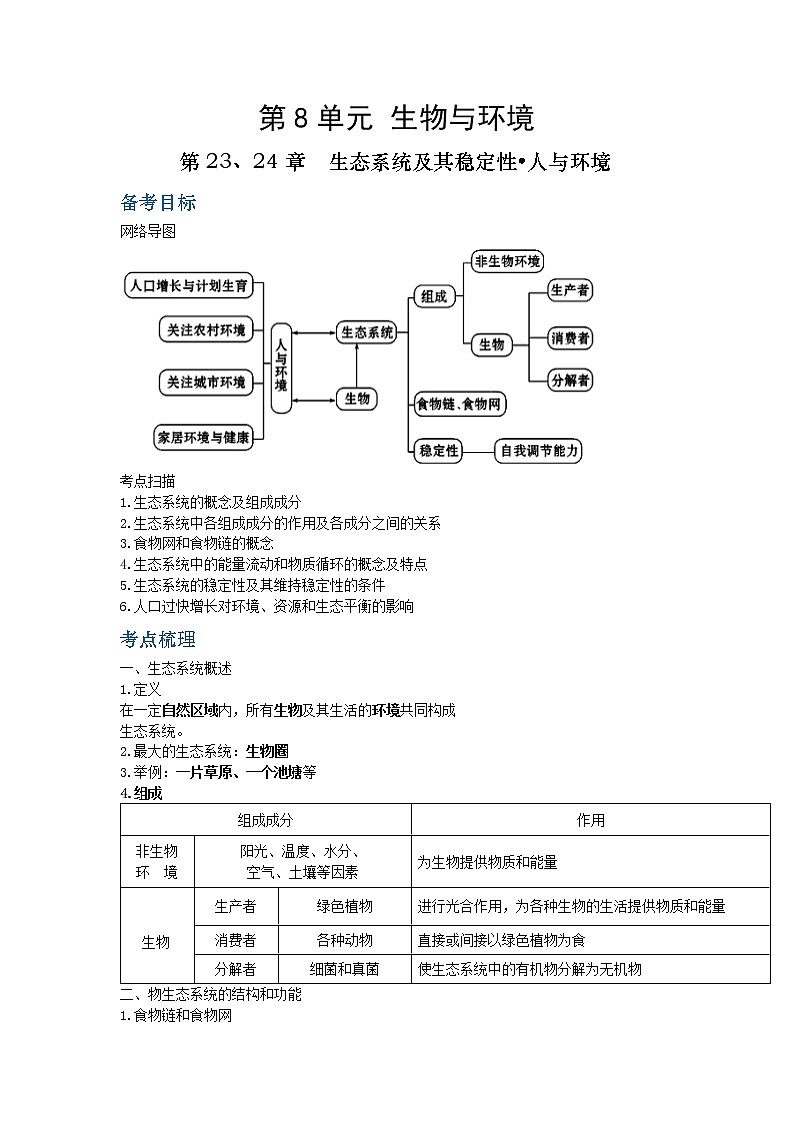 第八单元：生物与环境 学案01