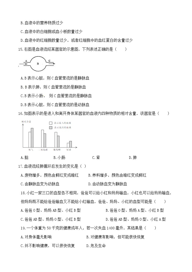 七年级生物下册单元试卷（Word版含答案）-第四章《人体内物质的运输》（人教版）03