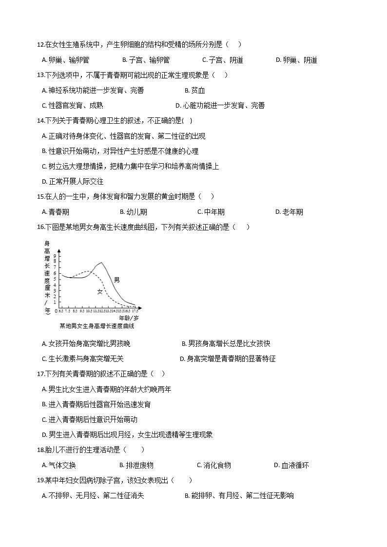 人教版七年级生物下册-第一章《人的由来》 单元测试（Word版含答案）02