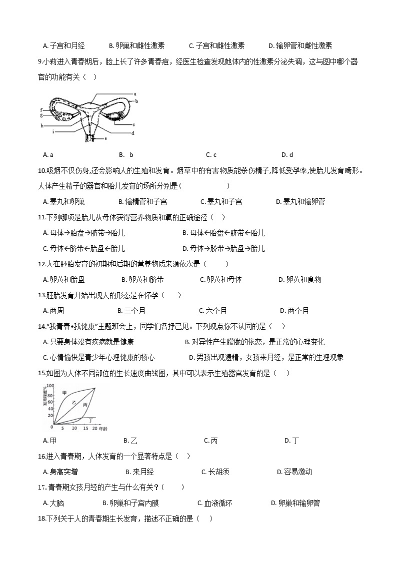 人教版七年级生物下册-第一章《人的由来》 （Word版含答案） 试卷02