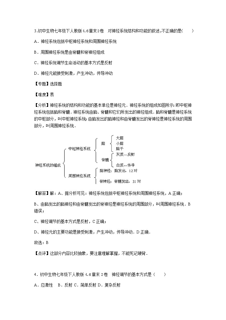 初中生物人教七下第六章2卷02