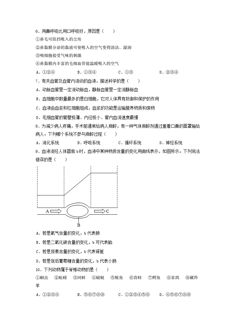 2019年辽宁省锦州市中考生物试卷（含解析）02