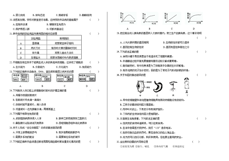 2019年海南省中考生物试卷（含答案与解析）第2页