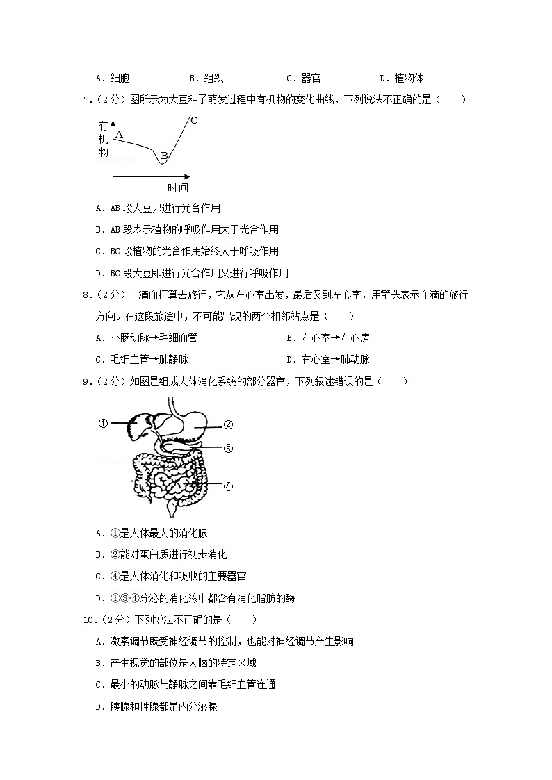 广东省2020年中考生物仿真试卷（二）第2页