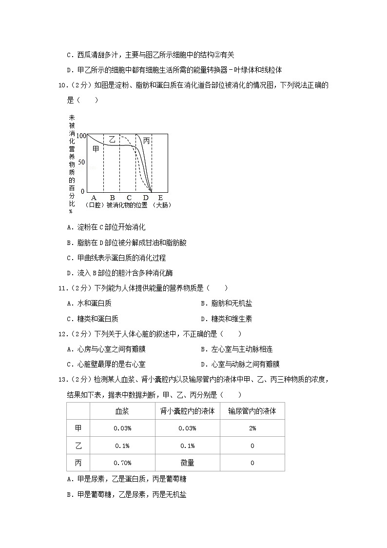 广东省2020年中考生物仿真试卷（四）第3页