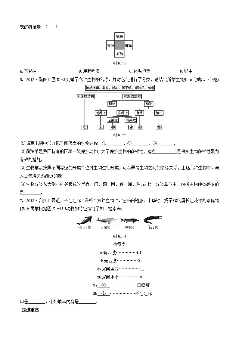 （杭州专版）2020中考生物复习方案课时训练01多种多样的生物第2页