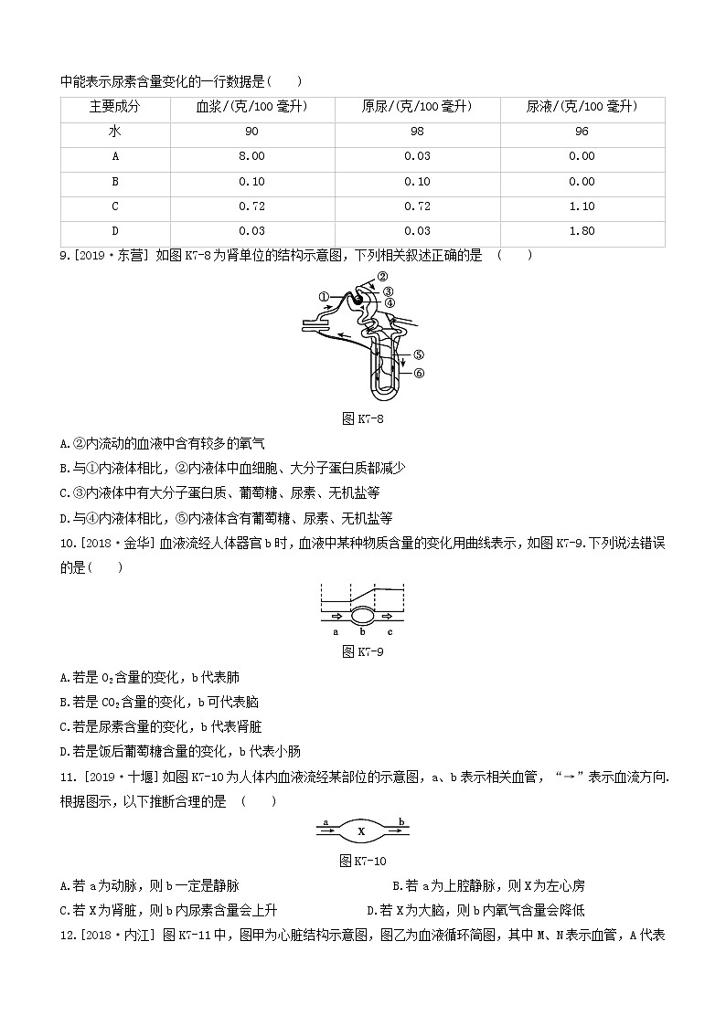 （杭州专版）2020中考生物复习方案课时训练07与人体代谢相关的系统――循环和泌尿第3页