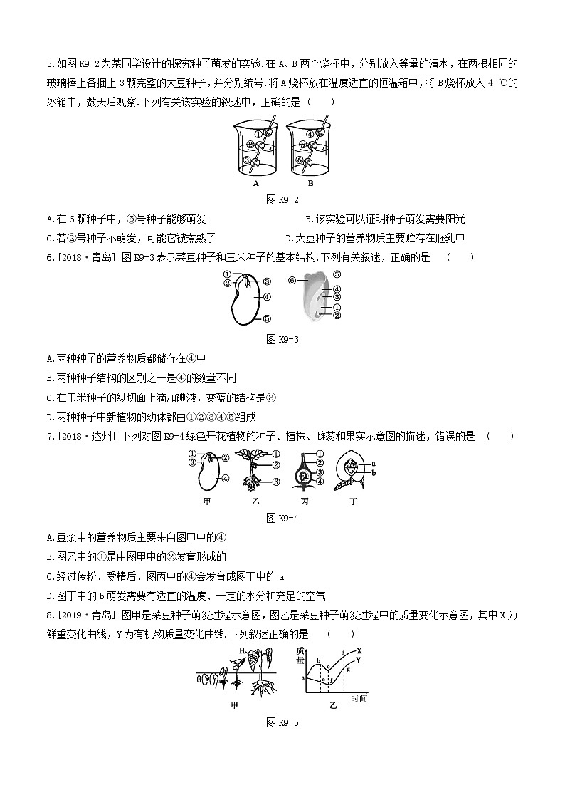 （杭州专版）2020中考生物复习方案课时训练09生物的生殖和发育02