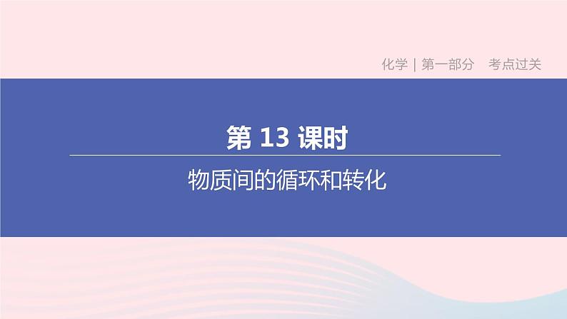 （杭州专版）2020中考生物复习方案第13课时物质间的循环和转化课件01