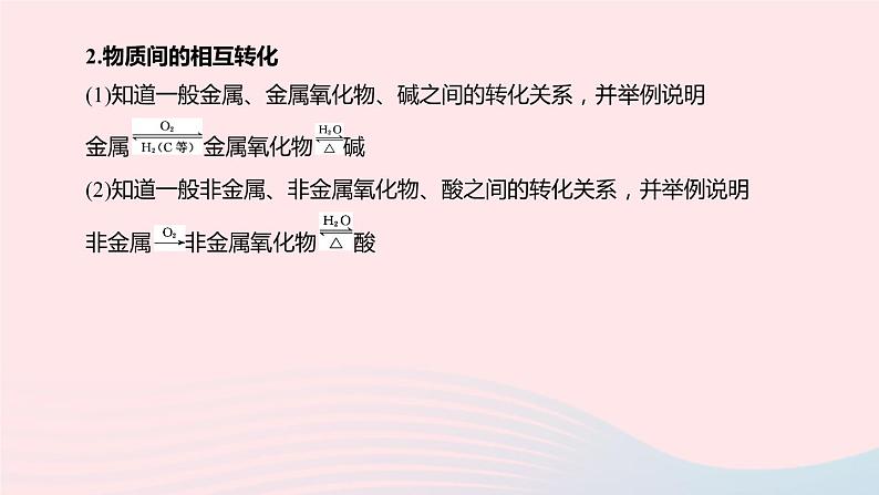 （杭州专版）2020中考生物复习方案第13课时物质间的循环和转化课件07