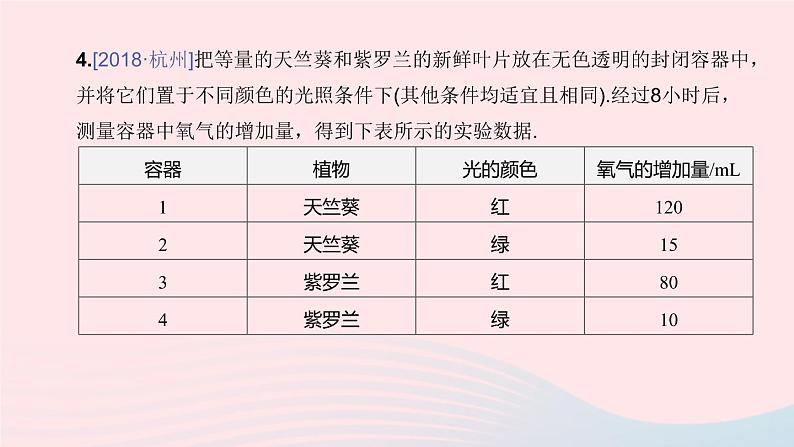 （杭州专版）2020中考生物复习方案第14课时科学探究课件08