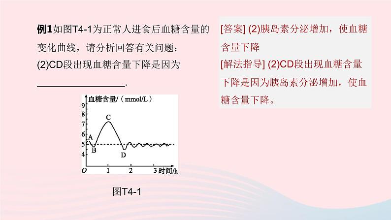 （杭州专版）2020中考生物复习方案专题04生命活动的调节课件04