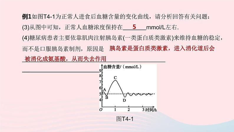 （杭州专版）2020中考生物复习方案专题04生命活动的调节课件05