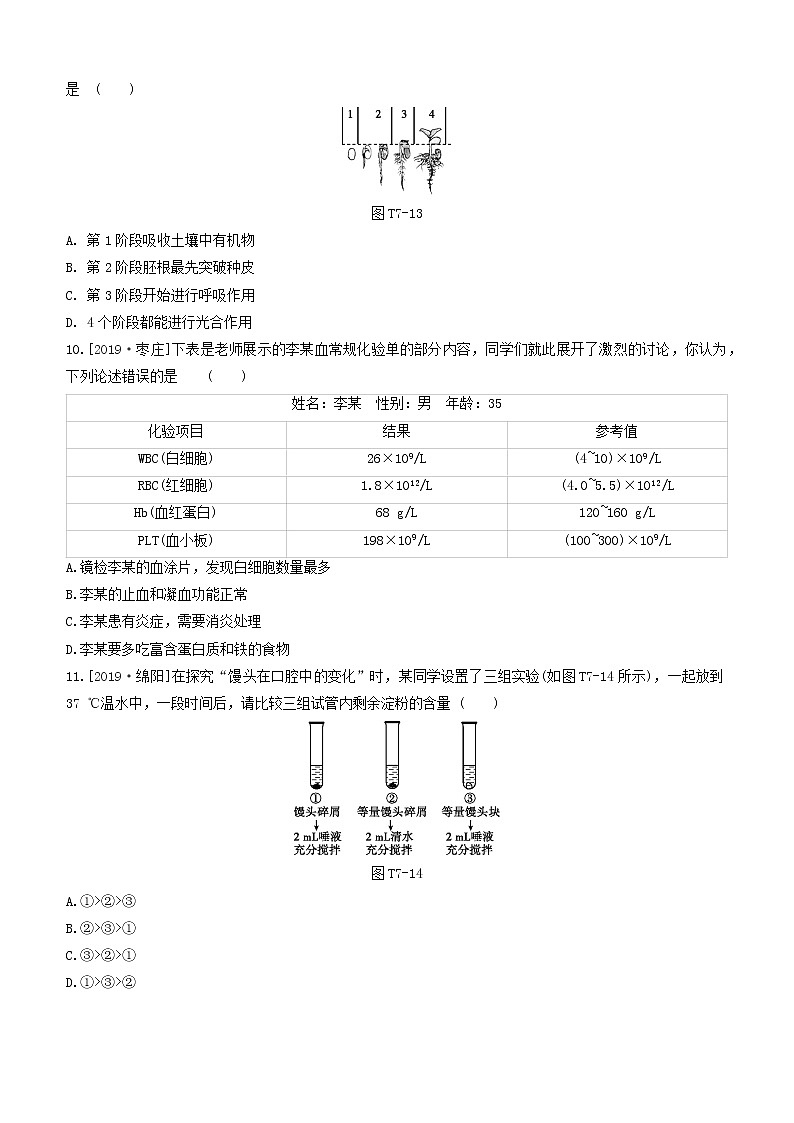 （杭州专版）2020中考生物复习方案专题07生物图像和图表题03