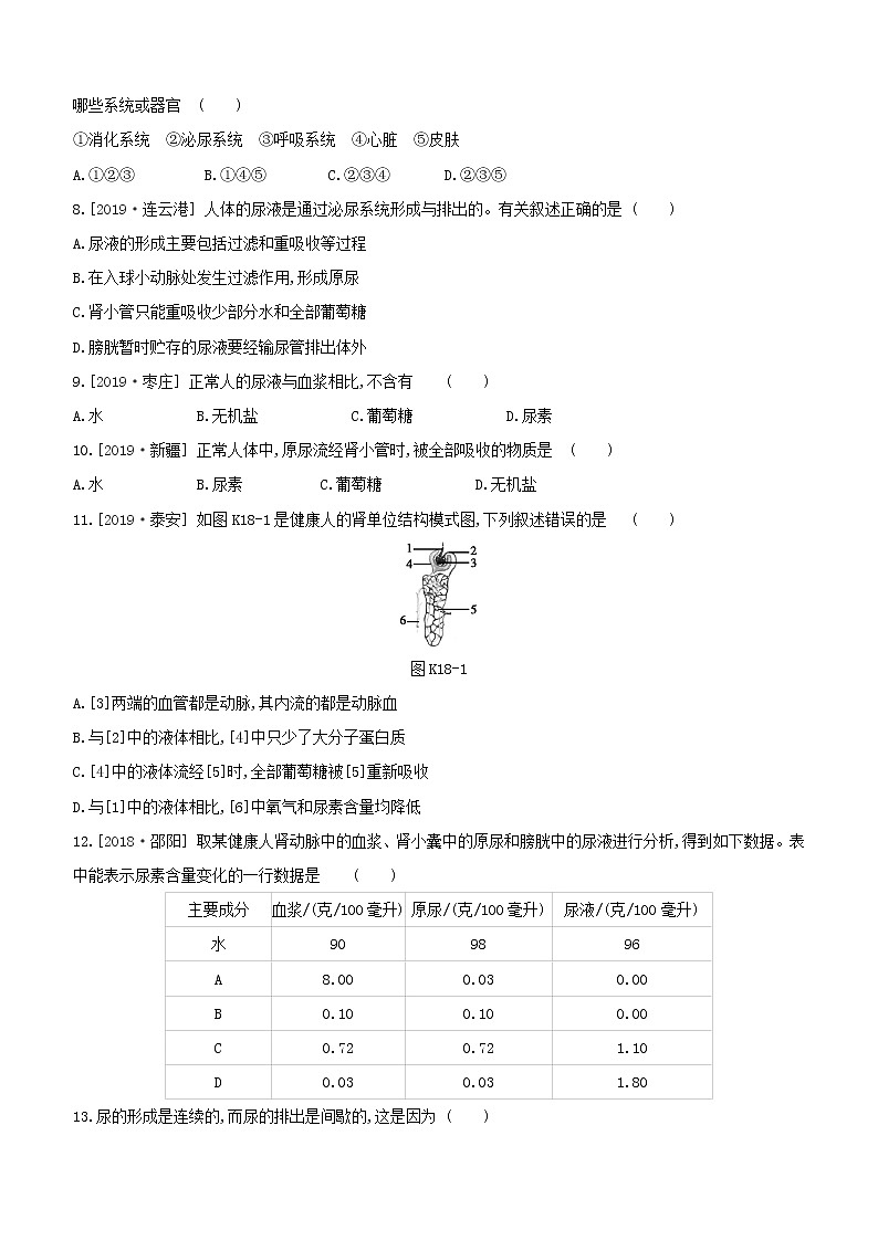 2020中考生物一轮复习方案第三单元生物圈中的人课时训练18人体内废物的排出试题02