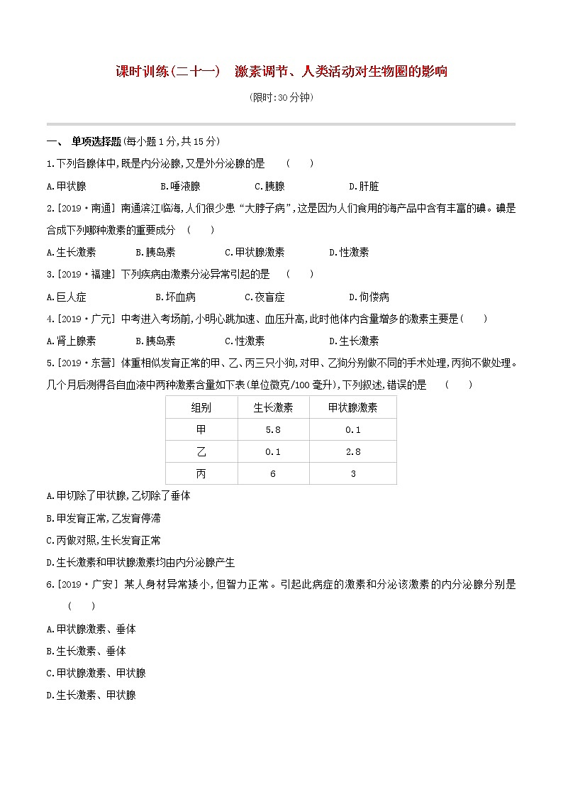 2020中考生物一轮复习方案第三单元生物圈中的人课时训练21激素调节人类活动对生物圈的影响试题01