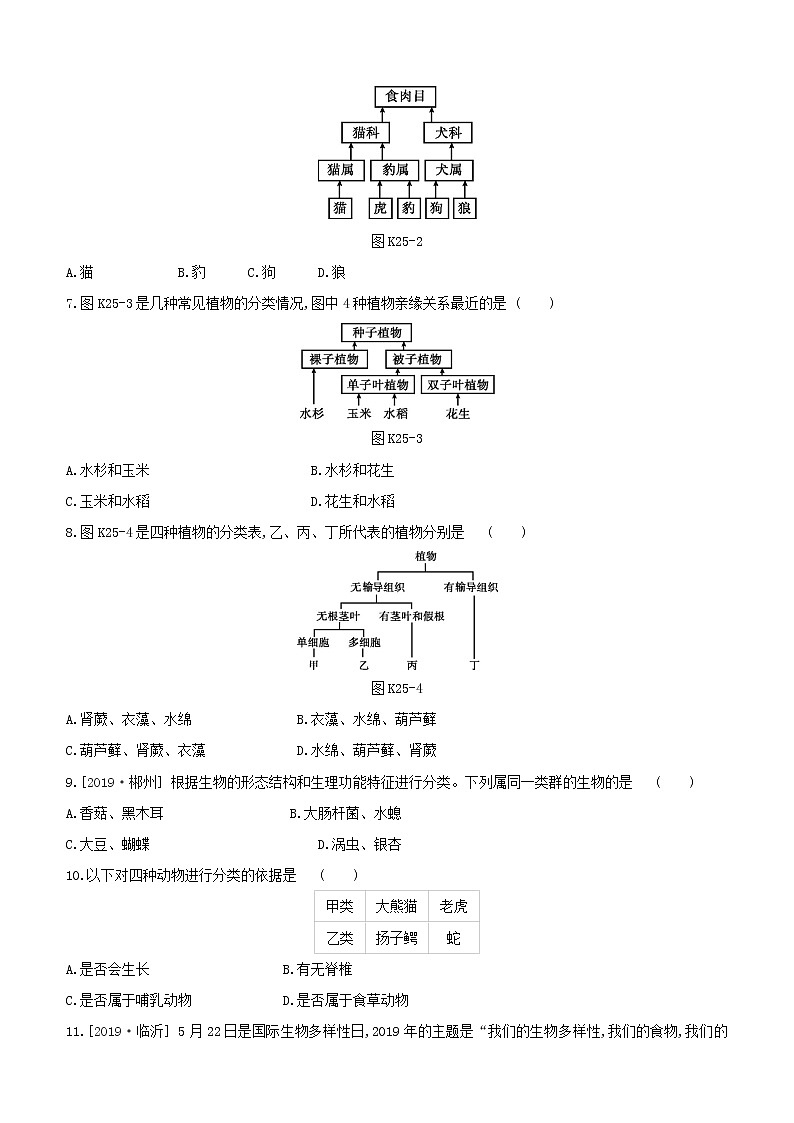 2020中考生物一轮复习方案第四单元生物圈中的其他生物课时训练25生物的多样性及其保护试题第2页
