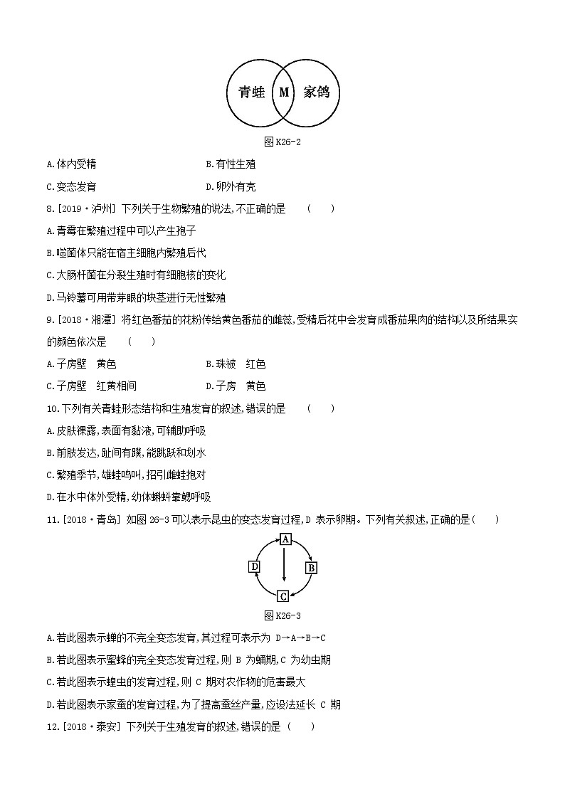 2020中考生物一轮复习方案第五单元生命的延续发展和降地生活课时训练26生物的生殖和发育试题第2页