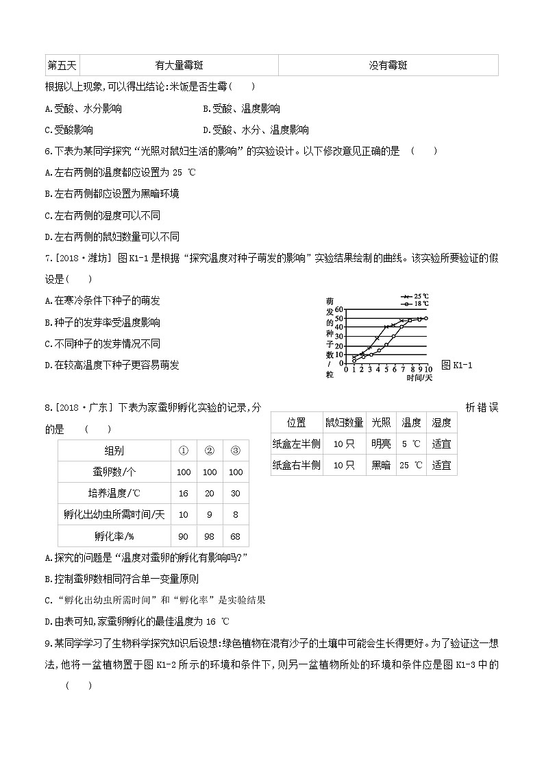 2020中考生物一轮复习方案第一单元生物体的结构和生物圈课时训练01科学探究试题02