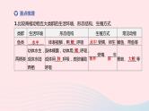 杭州专版2020中考生物复习方案第01课时多种多样的生物课件