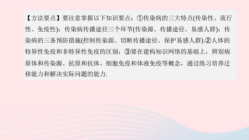 杭州专版2020中考生物复习方案专题05人降和环境课件03