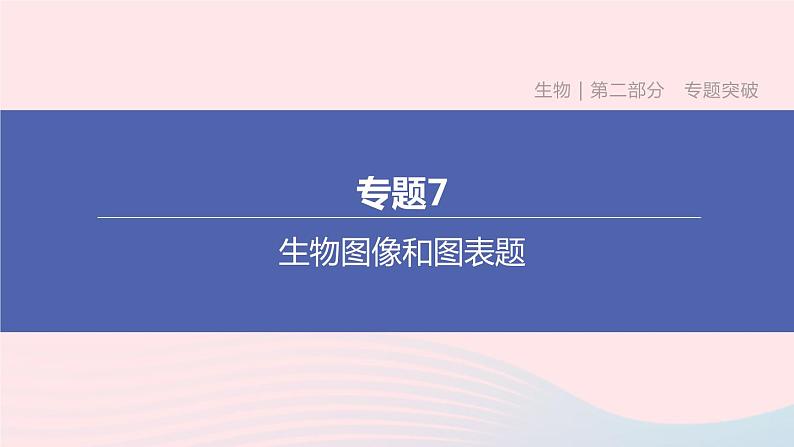 杭州专版2020中考生物复习方案专题07生物图像和图表题课件第1页